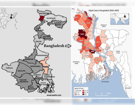 Nipah virus West Bengal